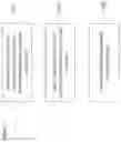 Fig. 09 - Analysis of spatial metadata from multi-microphones having asymmetric geometry in devices