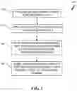 Fig. 04 - Method of fabricating a miniature device having an acoustic diaphragm