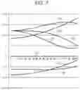 Fig. 08 - Signal processing apparatus and method as well as program