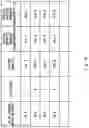 Fig. 07 - Out-of-head localization filter determination system, out-of-head localization filter determination device, out-of-head localization filter determination method, and program