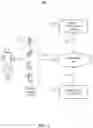 Fig. 07 - Robotics for indoor data curation