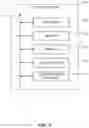 Fig. 09 - Robotics for indoor data curation