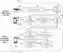 Fig. 01 - Method and system for wireless localization data acquisition and calibration with image localization
