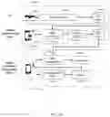 Fig. 11 - Method and system for wireless localization data acquisition and calibration with image localization