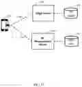 Fig. 12 - Method and system for wireless localization data acquisition and calibration with image localization