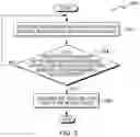 Fig. 04 - Automatic transfer of audio-related task to a smart speaker