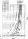 Fig. 07 - Systems and methods for transportation mode determination using a magnetometer