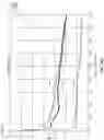 Fig. 18 - Systems and methods for transportation mode determination using a magnetometer