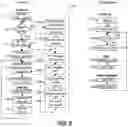 Fig. 06 - Sound Alarm Notification, System, Apparatus and Method