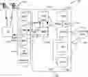 Fig. 01 - Systems and methods for supporting control plane location in a fifth generation wireless network