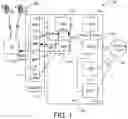 Fig. 02 - Systems and methods for supporting control plane location in a fifth generation wireless network