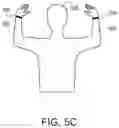 Fig. 08 - Gesture-based load control via wearable devices