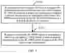 Fig. 04 - Multicast bearer management method and terminal device