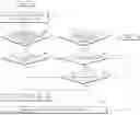 Fig. 01 - Server and electronic device for transmitting and receiving information related to beacon