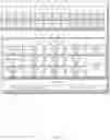 Fig. 22 - Server and electronic device for transmitting and receiving information related to beacon