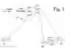 Fig. 02 - Method and apparatus for peer to peer distribution strategy for updates