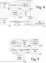 Fig. 04 - Method and apparatus for peer to peer distribution strategy for updates