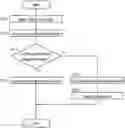 Fig. 01 - Wireless apparatus