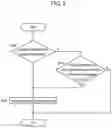Fig. 06 - Wireless apparatus