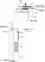 Fig. 28 - Battery beacon systems and methods of use