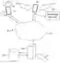 Fig. 01 - Situational awareness systems and methods