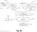 Fig. 04 - Apparatus and method for a mobile telecommunications system