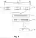 Fig. 06 - Apparatus and method for a mobile telecommunications system