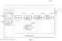 Fig. 03 - System and method for updating a status information of a non-active SIM