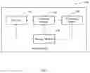 Fig. 04 - System and method for updating a status information of a non-active SIM