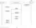 Fig. 05 - System and method for updating a status information of a non-active SIM
