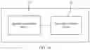 Fig. 02 - Identifying and controlling remote user equipment on network side