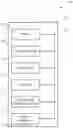Fig. 01 - Authenticated device assisted user authentication