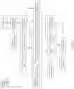 Fig. 08 - Privacy preserving message blinding