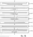 Fig. 10 - Facilitating satellite operations with secure enclave for hosted payload operations