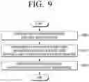 Fig. 11 - Mobile device, method for displaying screen thereof, wearable device, method for driving the same, and computer-readable recording medium