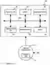 Fig. 03 - Authentication of phone caller identity