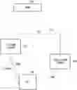 Fig. 01 - Dual connectivity mode of operation of a user equipment in a wireless communication network