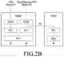 Fig. 04 - Dual connectivity mode of operation of a user equipment in a wireless communication network
