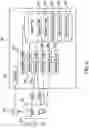 Fig. 03 - Encryption system and method
