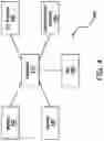 Fig. 05 - Encryption system and method
