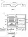 Fig. 02 - Use of generative adversarial networks (GANs) for robust transmitter authentication