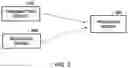 Fig. 03 - Use of generative adversarial networks (GANs) for robust transmitter authentication