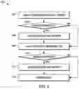 Fig. 04 - System and method for monitoring the integrity of a virtual assistant