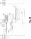 Fig. 16 - Internet of things location spoofing detection