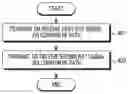 Fig. 01 - APPARATUS AND METHOD FOR SHARING RADIO FREQUENCY PATH IN WIRELESS COMMUNICATION SYSTEM