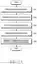 Fig. 06 - APPARATUS AND METHOD FOR SHARING RADIO FREQUENCY PATH IN WIRELESS COMMUNICATION SYSTEM