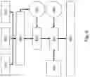 Fig. 07 - METHOD FOR CONTROLLING A WIRELESS COMMUNICATION SYSTEM