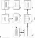 Fig. 02 - Systems and methods for the visual representation and simulation of electromagnetic radiation distribution in a volume of space