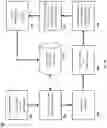 Fig. 06 - Systems and methods for the visual representation and simulation of electromagnetic radiation distribution in a volume of space