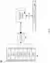 Fig. 10 - Systems and methods for the visual representation and simulation of electromagnetic radiation distribution in a volume of space